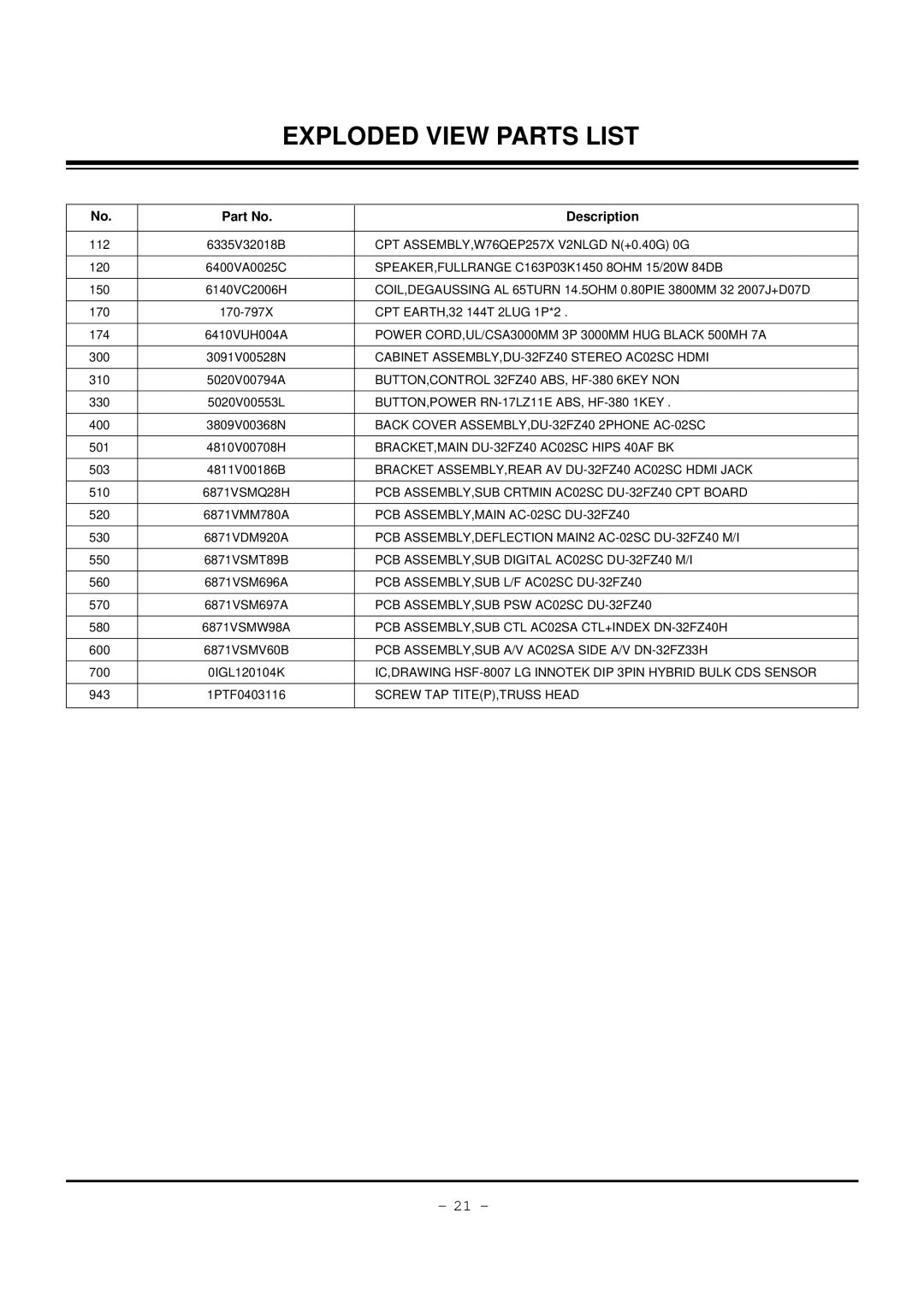 LG Electronics 32FZ4D-UA, 30FZ4D service manual Exploded View Parts List 