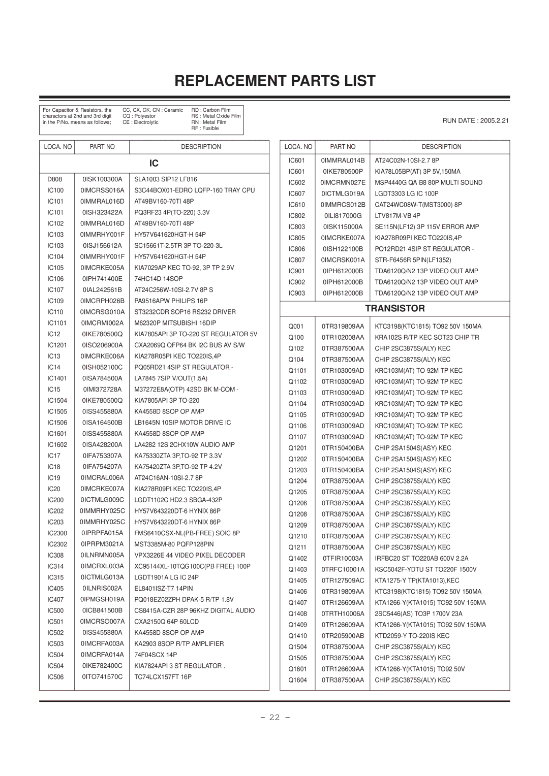 LG Electronics 30FZ4D, 32FZ4D-UA service manual Replacement Parts List, Transistor 