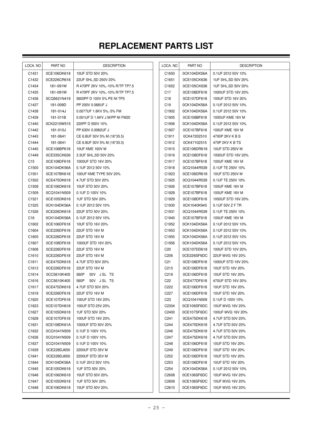 LG Electronics 32FZ4D-UA, 30FZ4D service manual 0CE226SF6DC, 0CE107SF6DC 