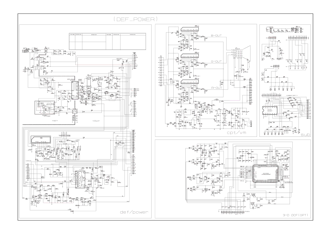 LG Electronics 32FZ4D-UA, 30FZ4D service manual 