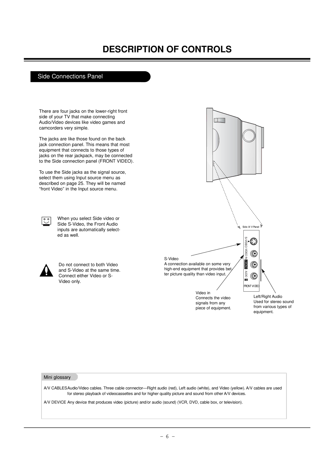 LG Electronics 30FZ4D, 32FZ4D-UA service manual Side Connections Panel, Video 