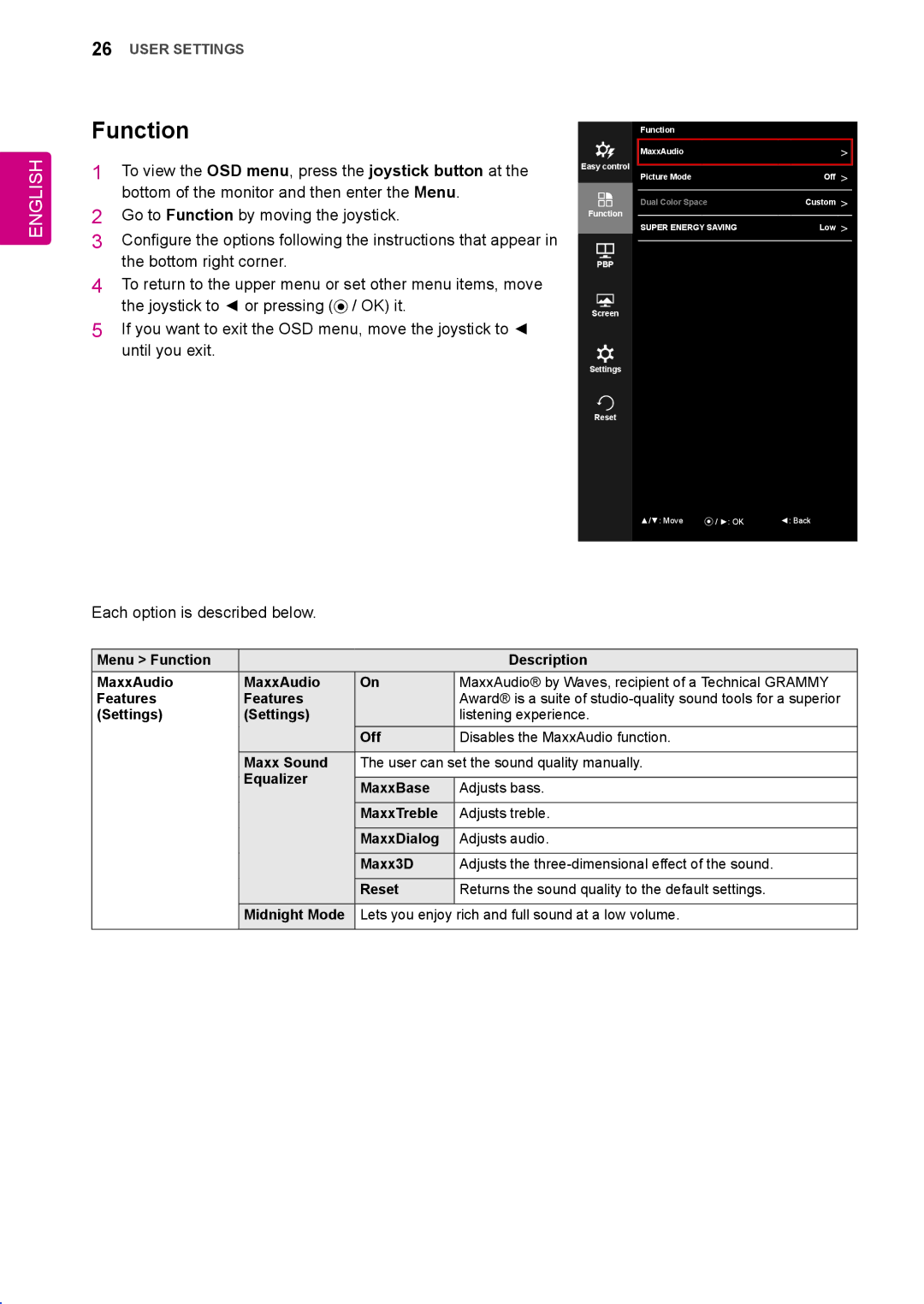 LG Electronics 31mu97 owner manual Function 