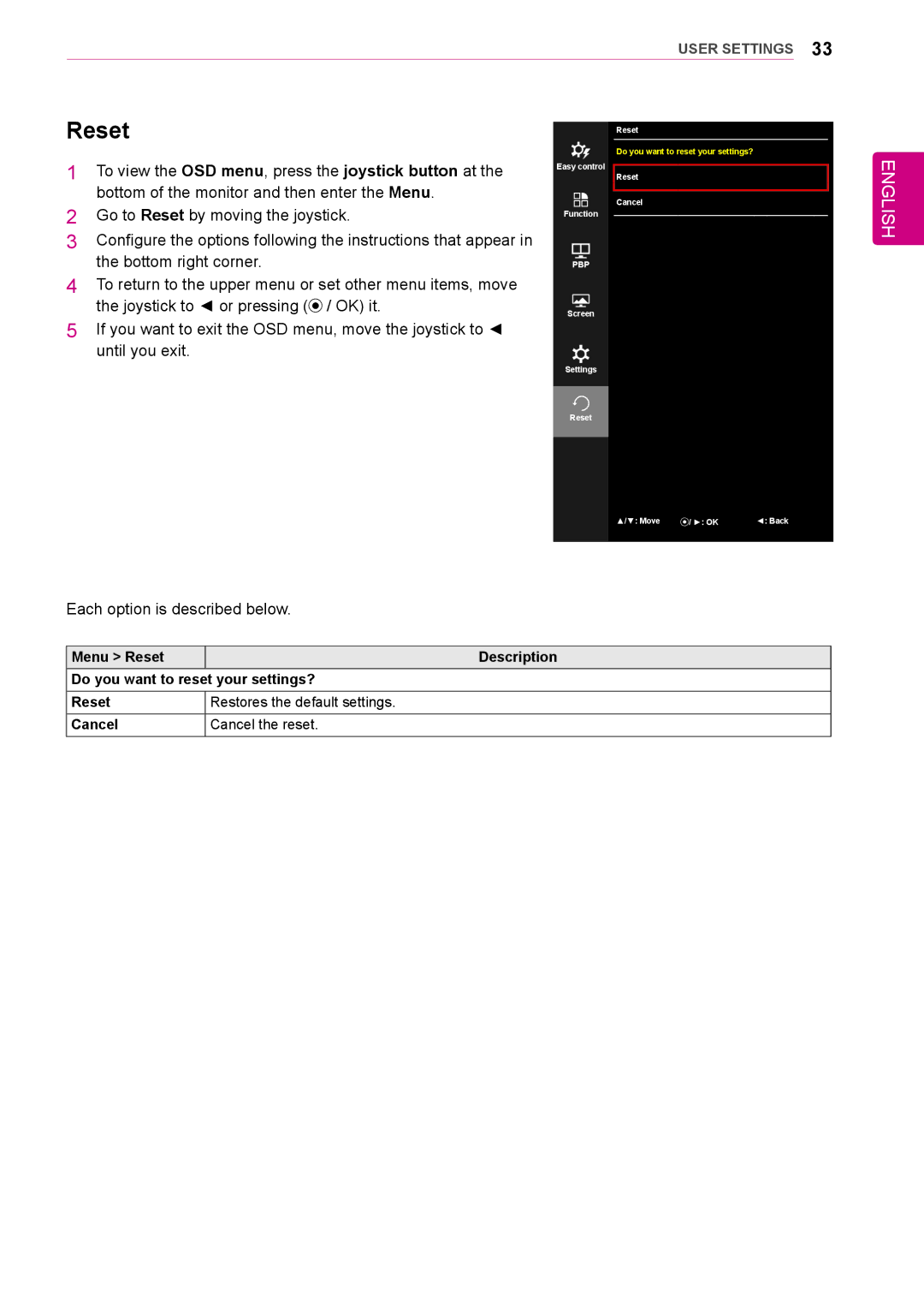 LG Electronics 31mu97 owner manual Reset 