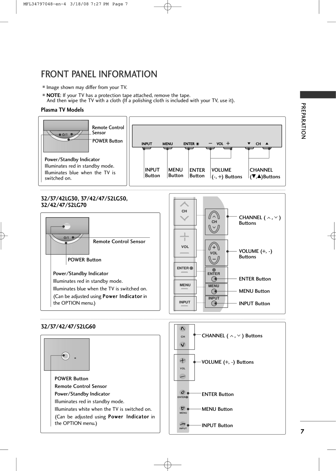 LG Electronics 3230 owner manual Front Panel Information, Plasma TV Models, 32/37/42/47/52LG60, Input Menu, Volume Channel 