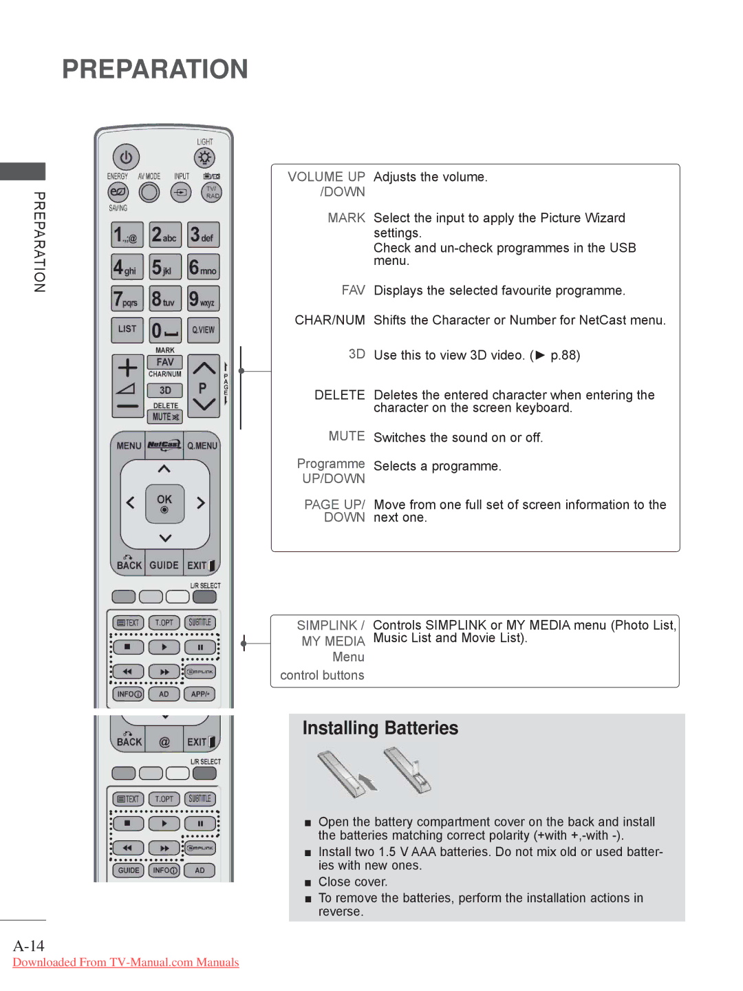 LG Electronics 32/37/42/47/55LV5 owner manual Installing Batteries 