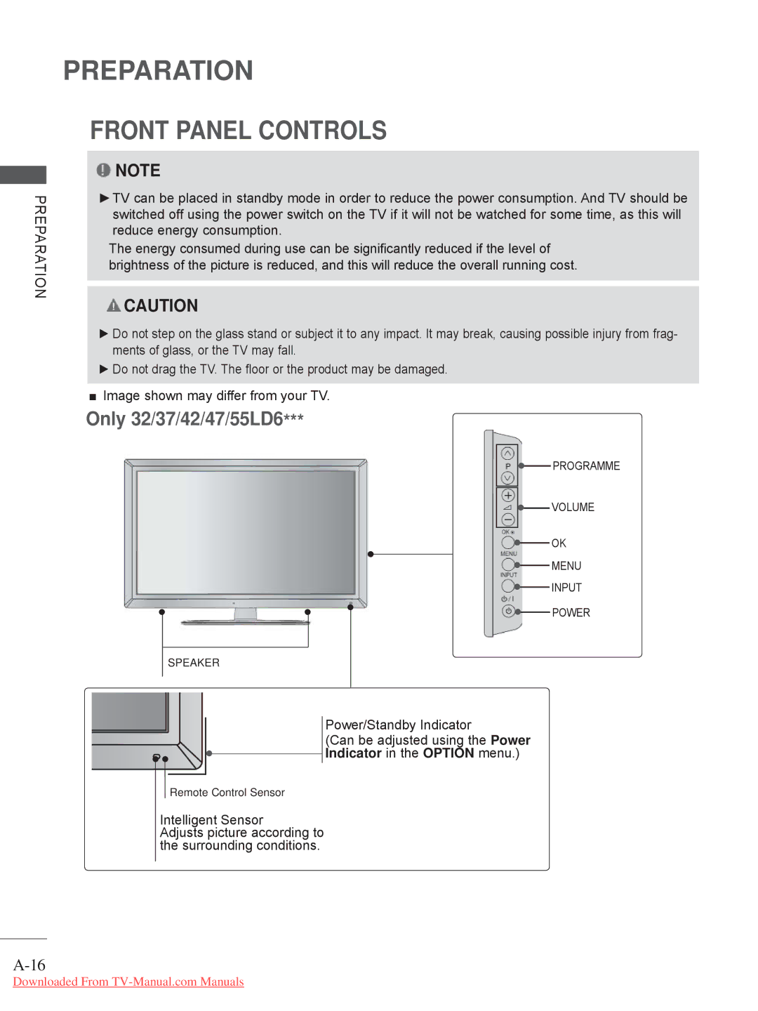 LG Electronics 32/37/42/47/55LV5 owner manual Front Panel Controls, Only 32/37/42/47/55LD6 