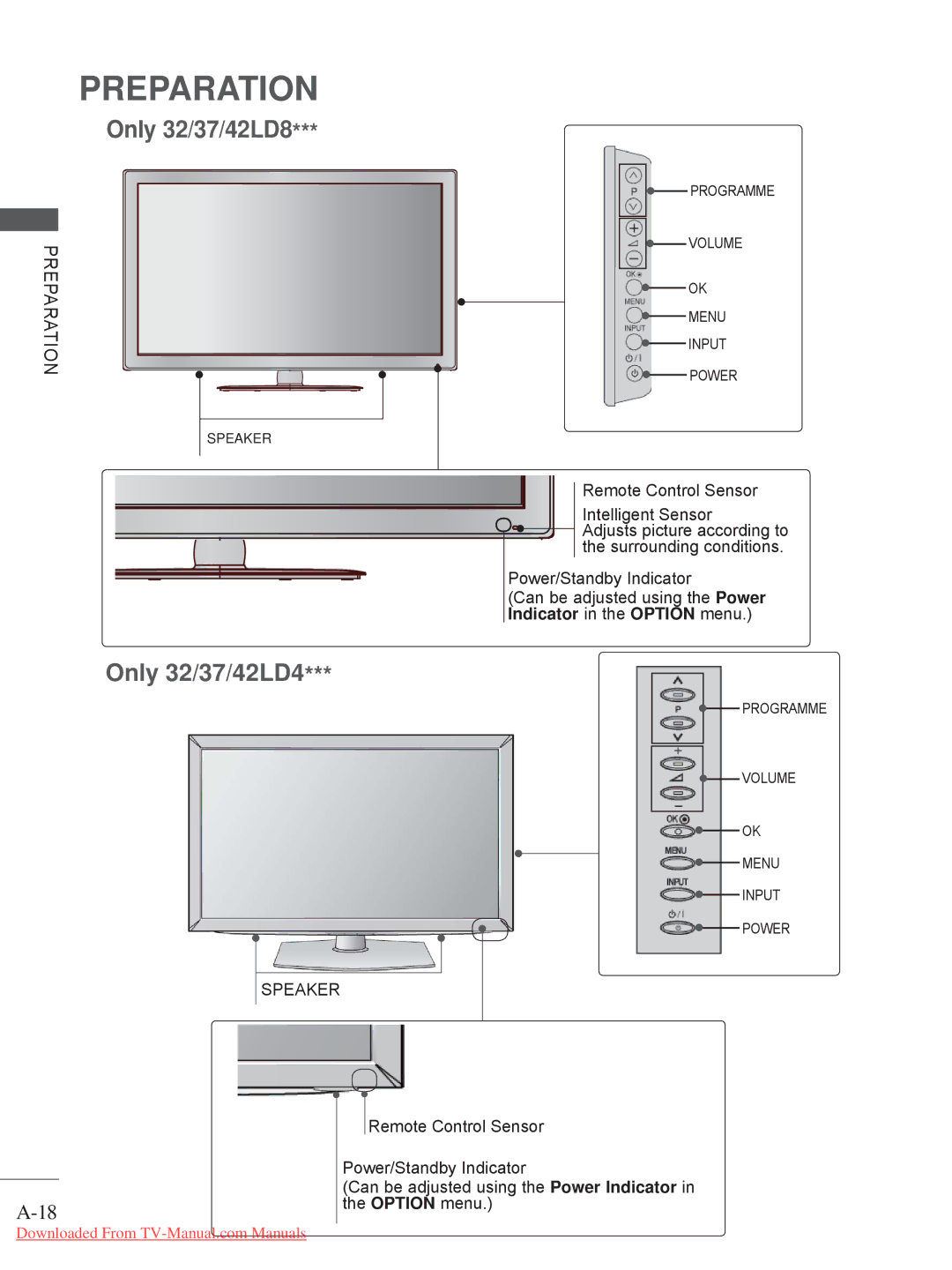 LG Electronics 32/37/42/47/55LV5 owner manual Only 32/37/42LD8, Only 32/37/42LD4, Preparation Speaker, Option menu 