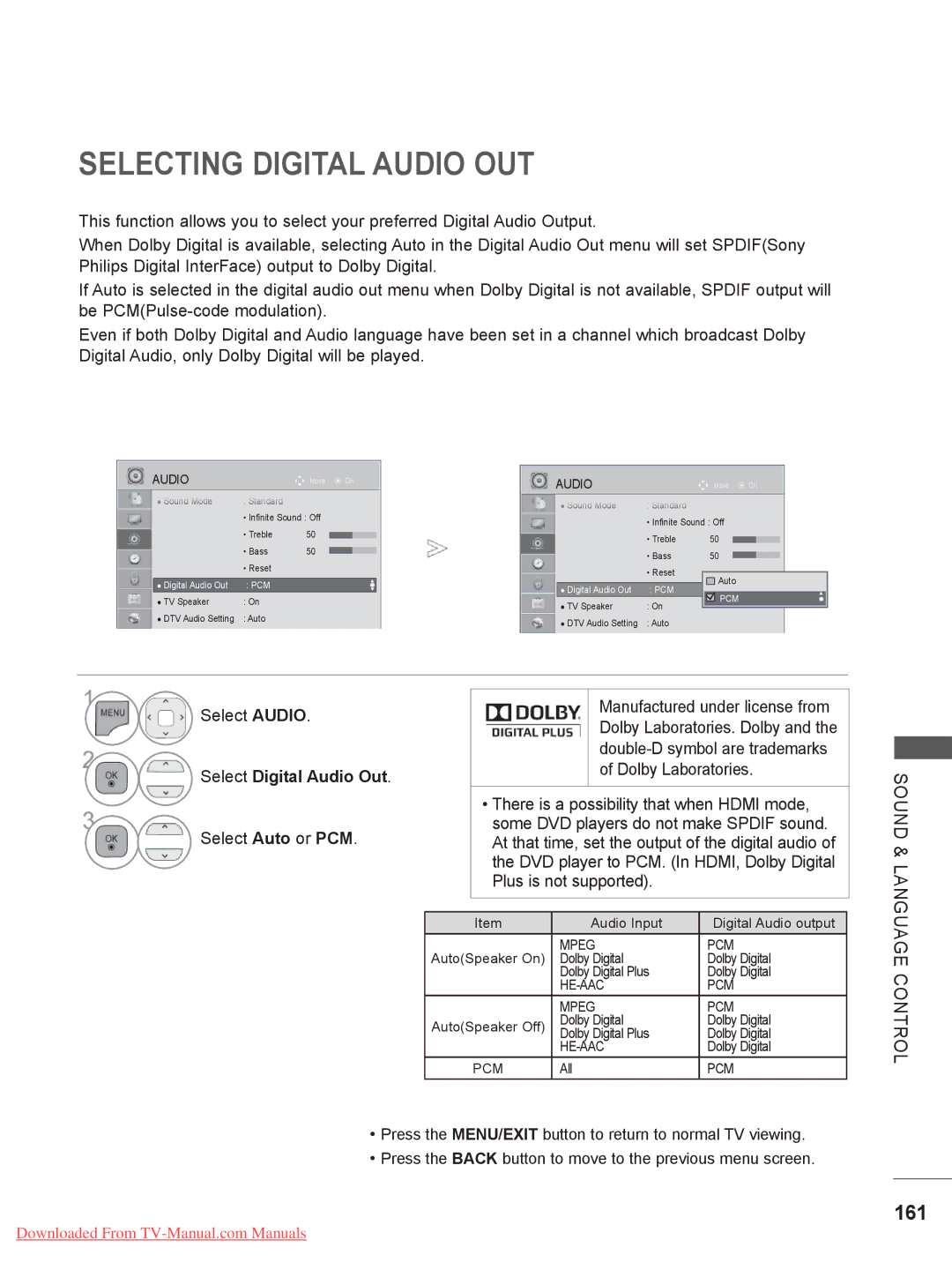 LG Electronics 32/37/42/47/55LV5 Selecting Digital Audio OUT, 161, Select Digital Audio Out, Select Auto or PCM 