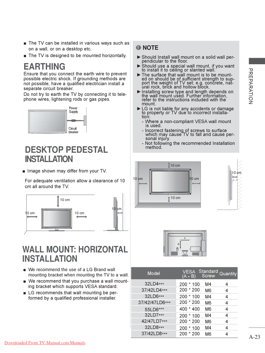 LG Electronics 32/37/42/47/55LV5 owner manual Earthing 