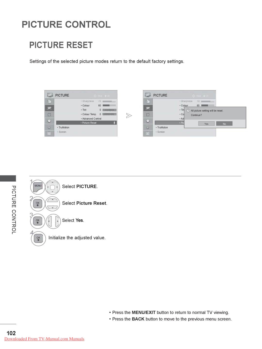 LG Electronics 32/37/42/47LD4, 32/37/42/47/55LE5, 26/32LD33 102, Select Picture Reset, Initialize the adjusted value 