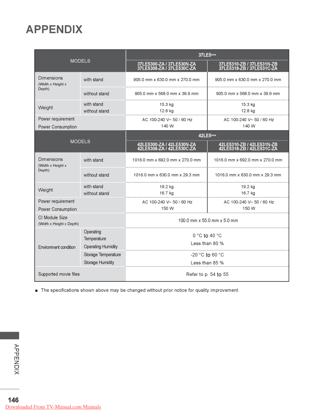 LG Electronics 26/32LD32, 32/37/42/47LD4, 32/37/42/47/55LE5, 32/42/46/52/60LD5, 26/32LD33, 32/37/ 42LE4, 22/26LE5 146, 37LE5 