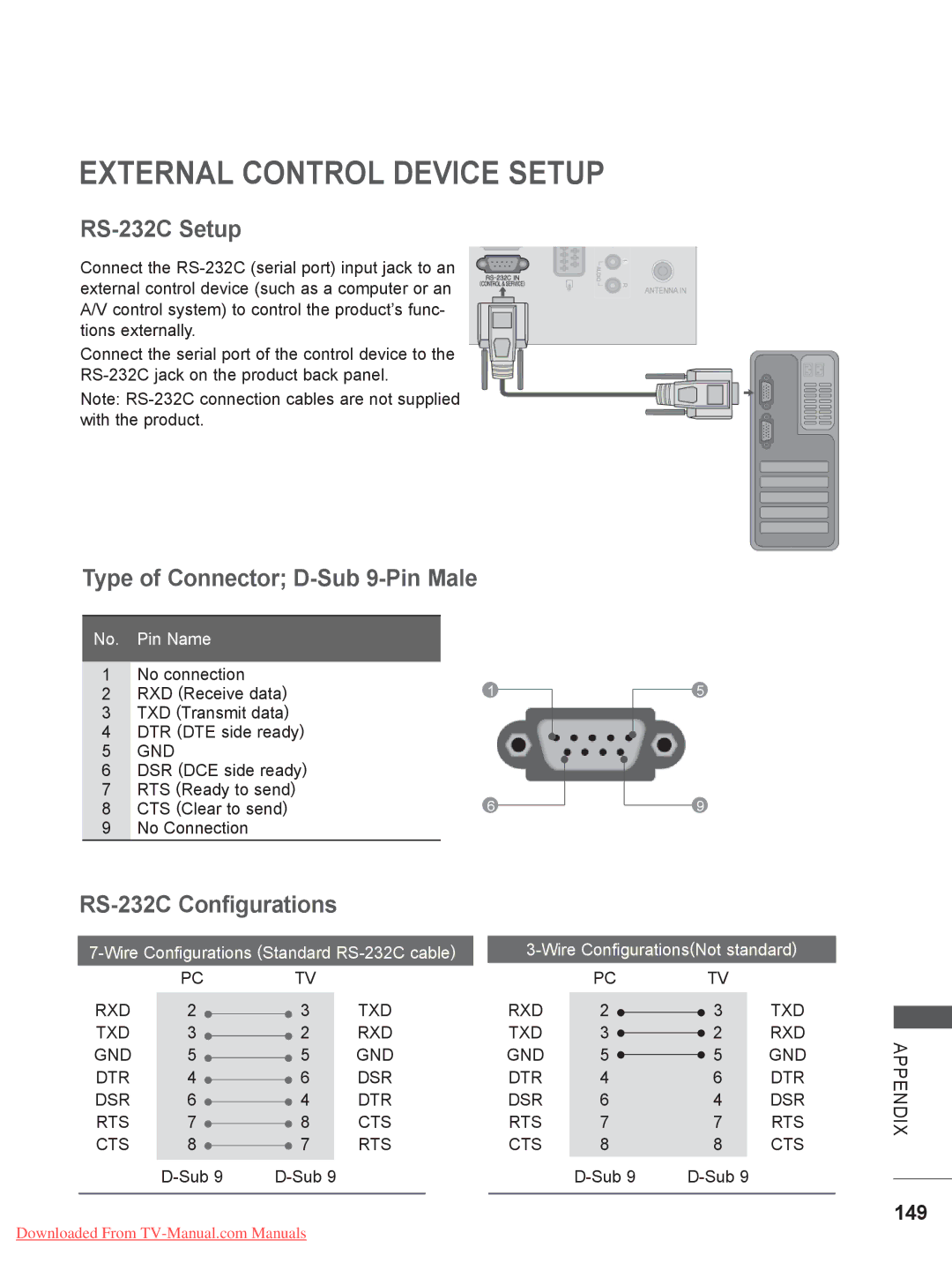 LG Electronics 19/22/26/32LE3 External Control Device Setup, RS-232C Setup, Type of Connector D-Sub 9-Pin Male, 149 