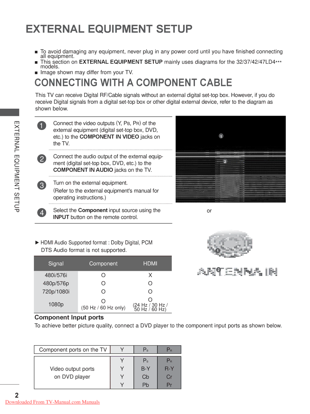 LG Electronics 32/37/42/47LD4 Connecting with a Component Cable, Component Input ports, Component in Audio jacks on the TV 