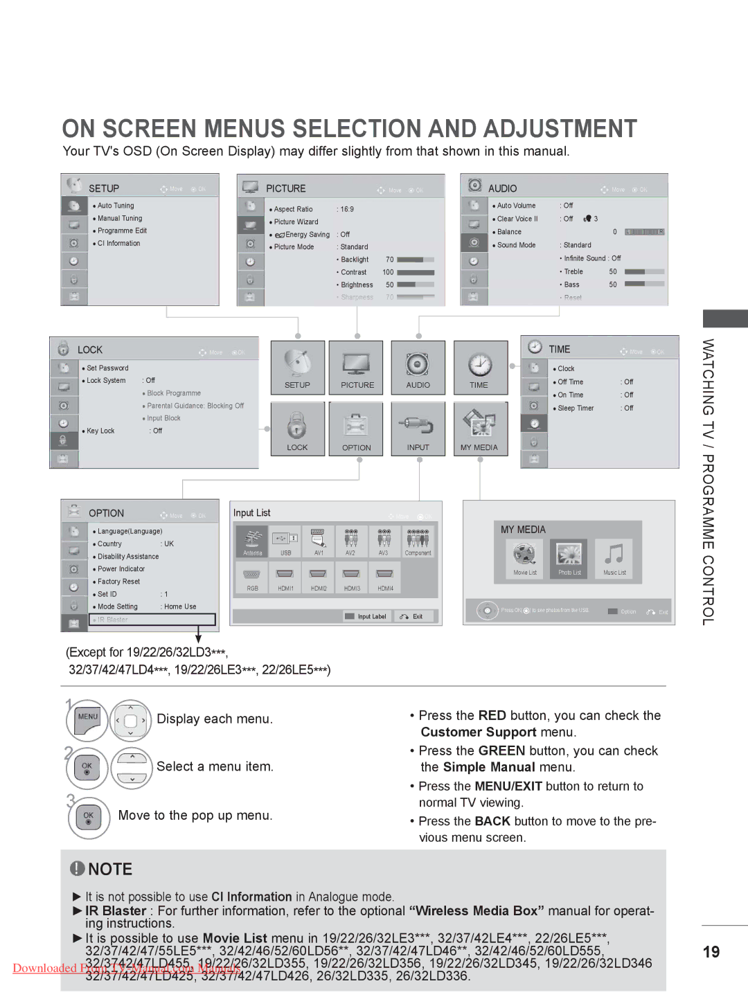 LG Electronics 19/22/26/32LE3, 32/37/42/47LD4, 32/37/42/47/55LE5, 22/26LE5 On Screen Menus Selection and Adjustment, Control 