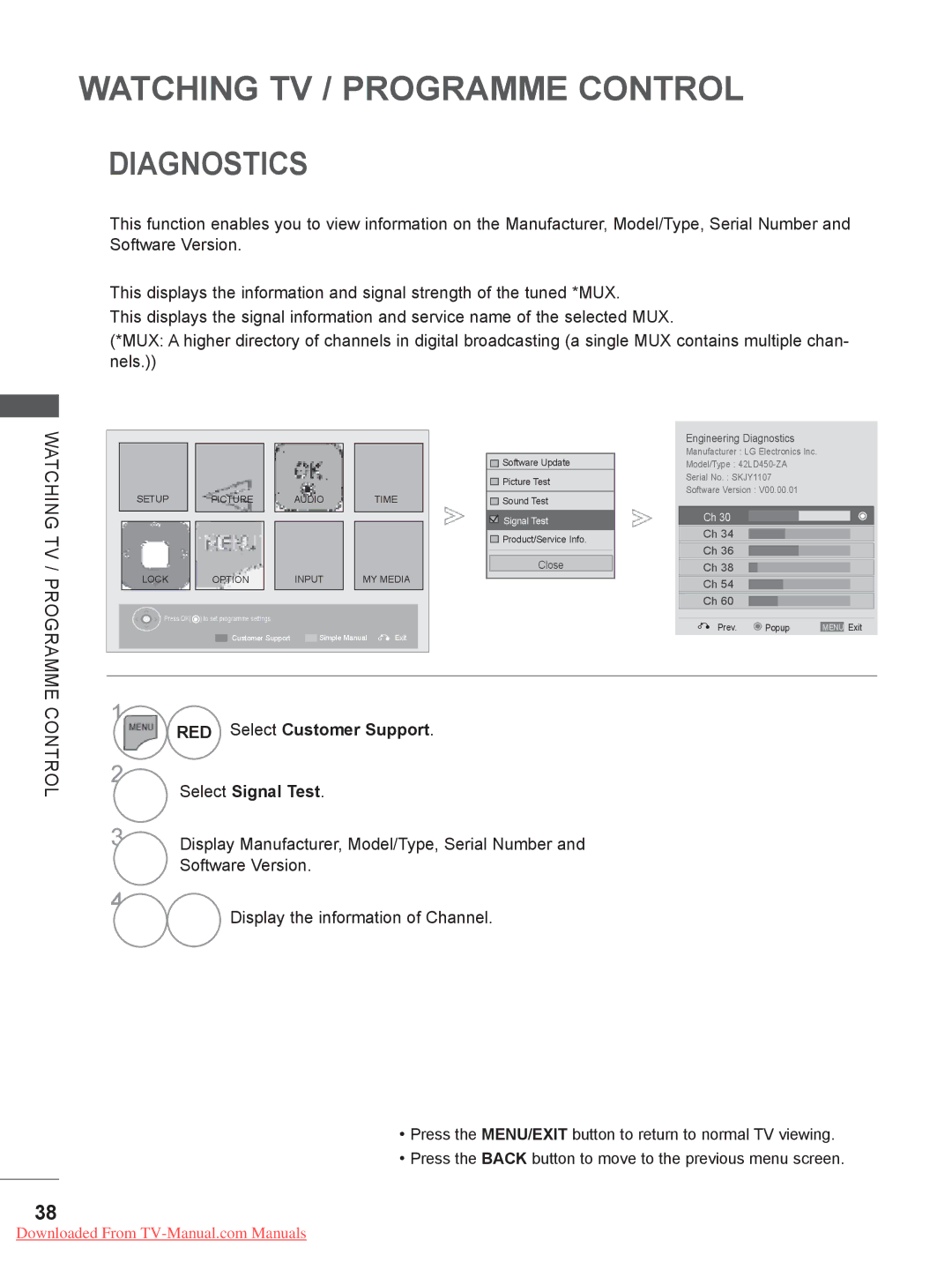 LG Electronics 22/26LE5, 32/37/42/47LD4 Diagnostics, RED Select Customer Support, Select Signal Test, Software Version 