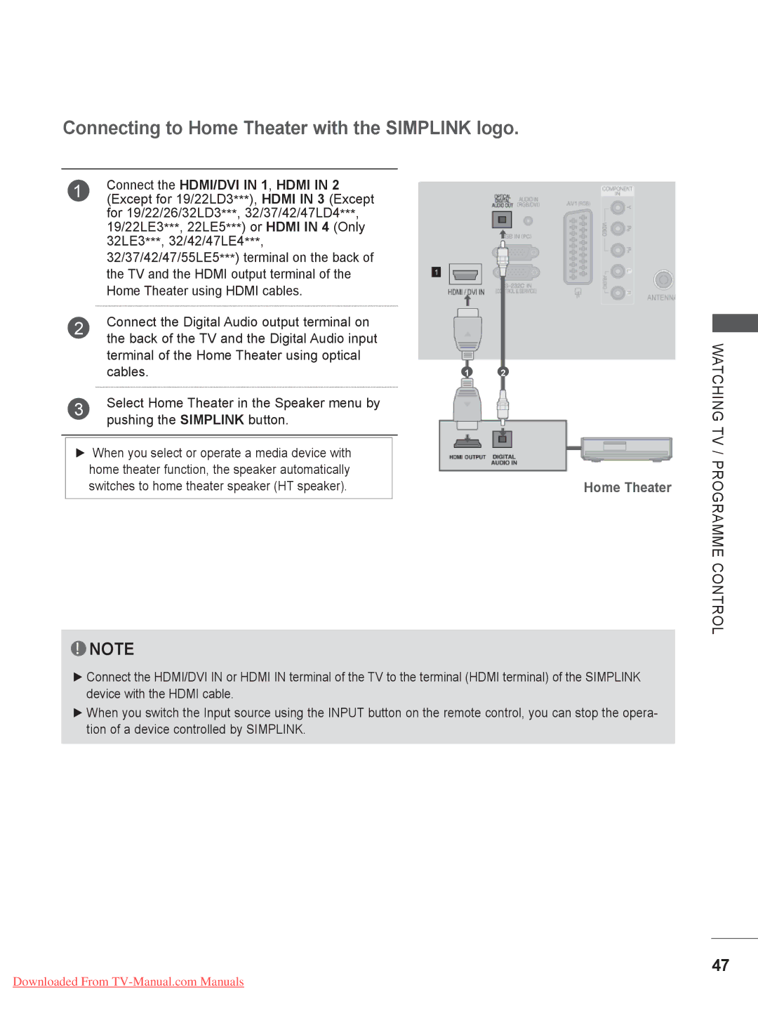 LG Electronics 32/37/ 42LE4, 26/32LD33 Connecting to Home Theater with the Simplink logo, Connect the HDMI/DVI in 1, Hdmi 