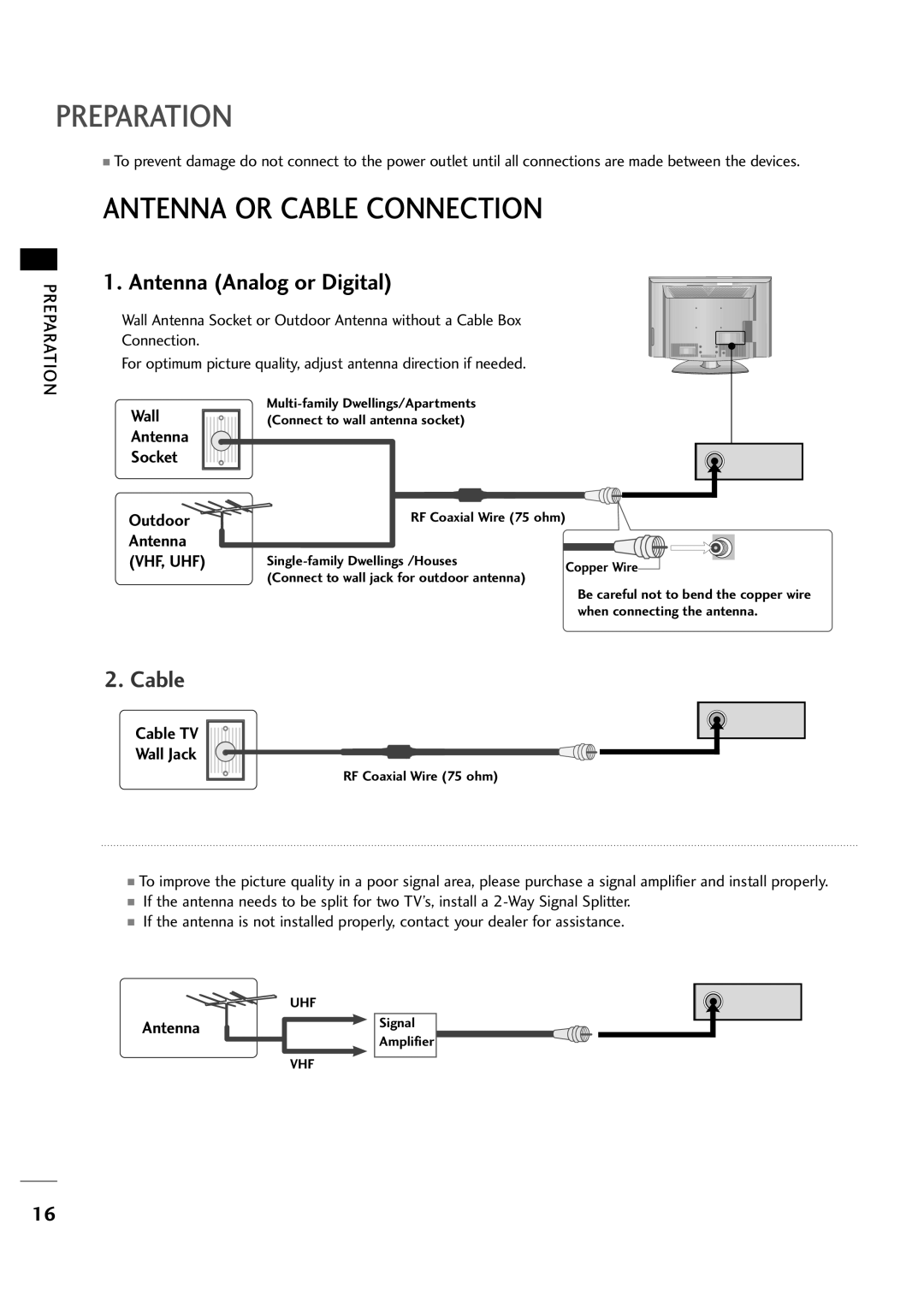 LG Electronics 323DCH, 263DCH owner manual Antenna or Cable Connection, Antenna Analog or Digital 