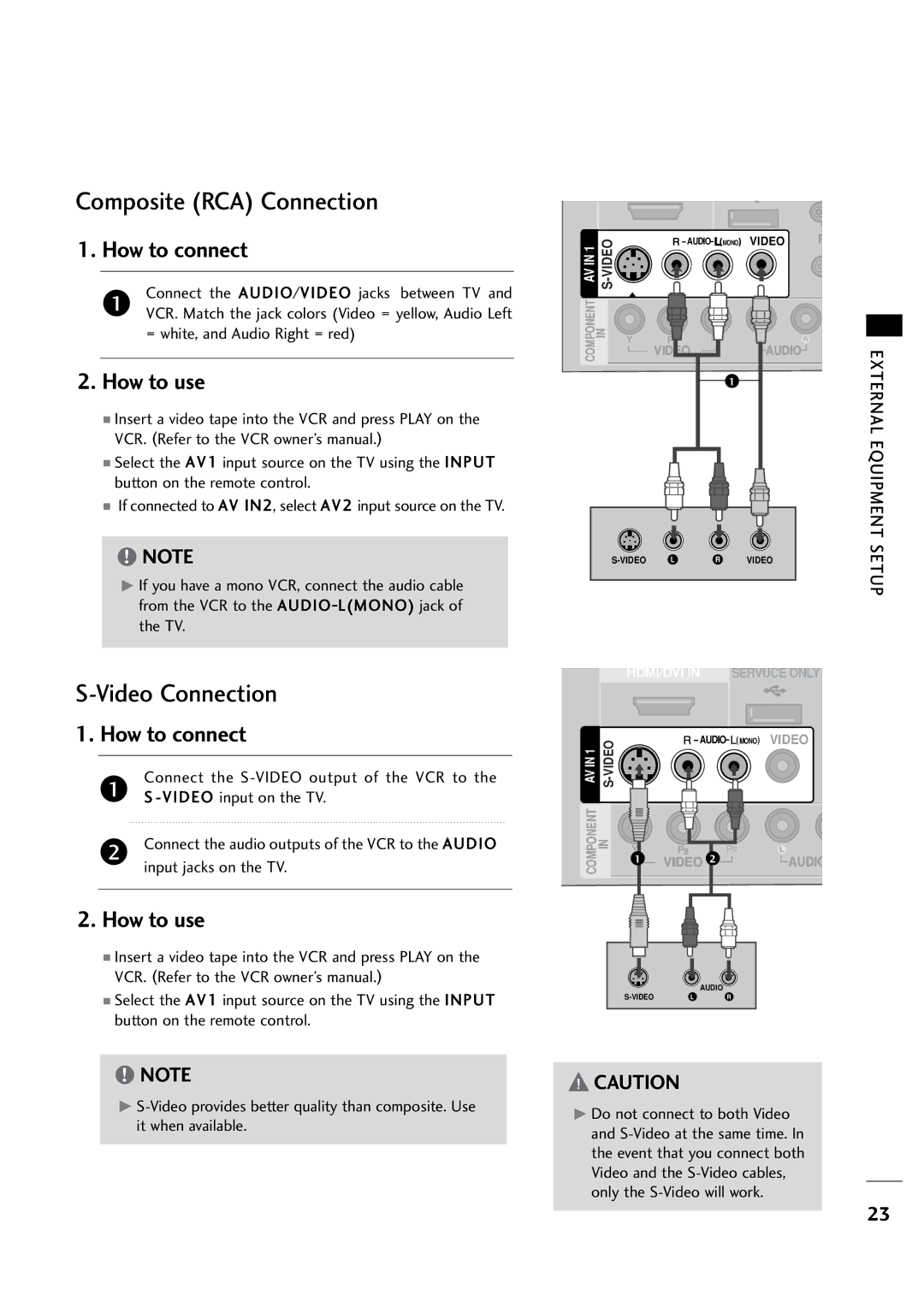 LG Electronics 263DCH, 323DCH owner manual Composite RCA Connection, Connect the S-VIDEO output of the VCR to 