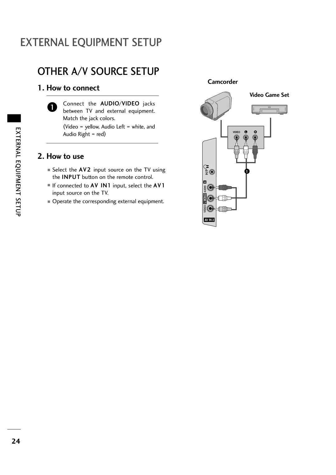 LG Electronics 323DCH, 263DCH owner manual Other A/V Source Setup 