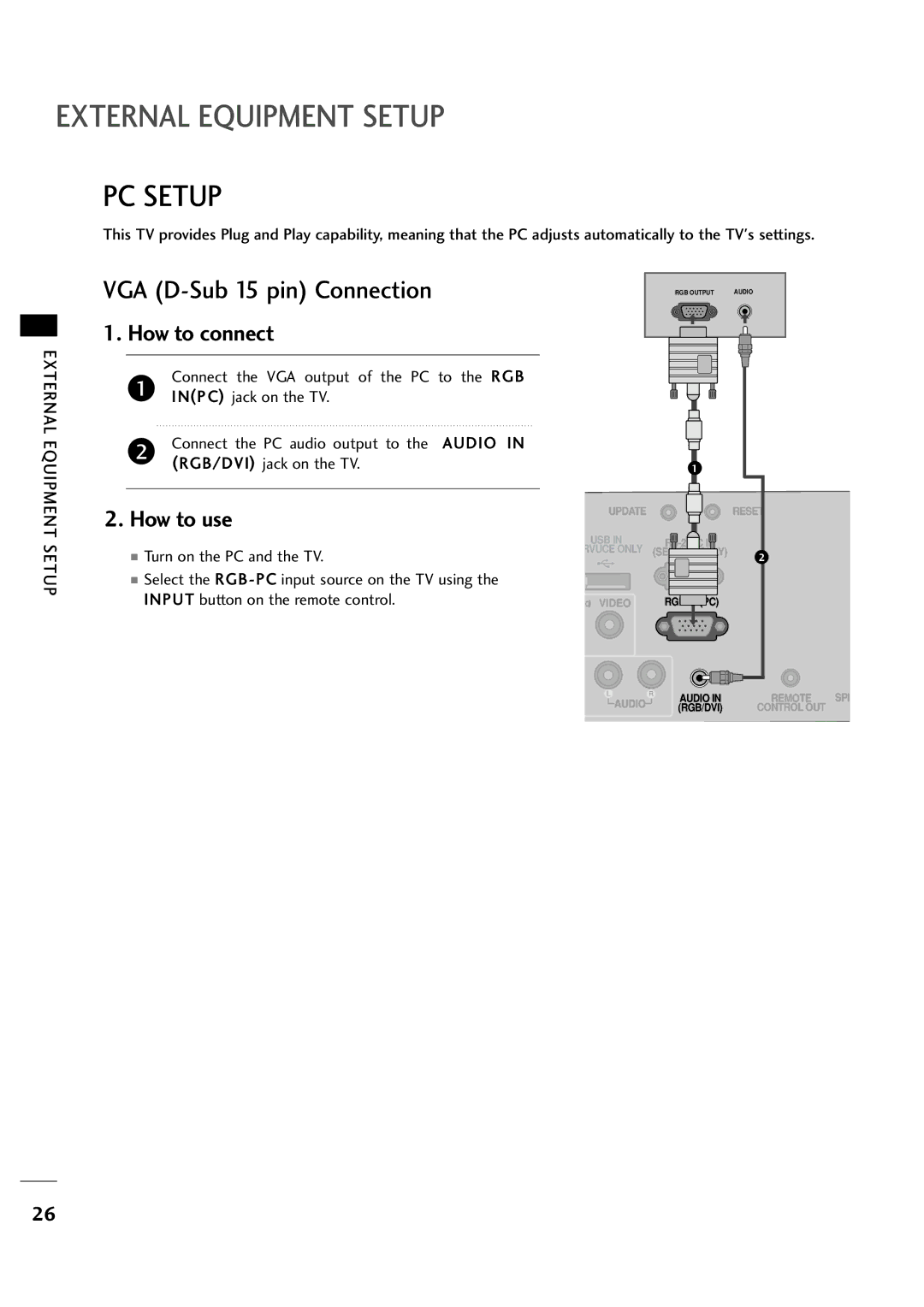 LG Electronics 323DCH, 263DCH owner manual PC Setup, VGA D-Sub 15 pin Connection 