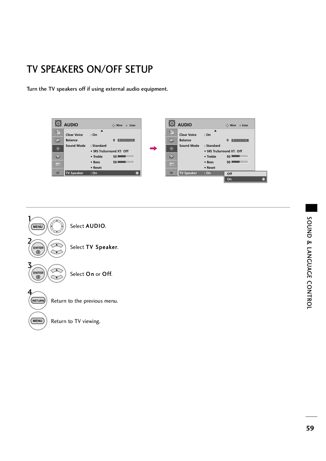 LG Electronics 263DCH, 323DCH TV Speakers ON/OFF Setup, Turn the TV speakers off if using external audio equipment 