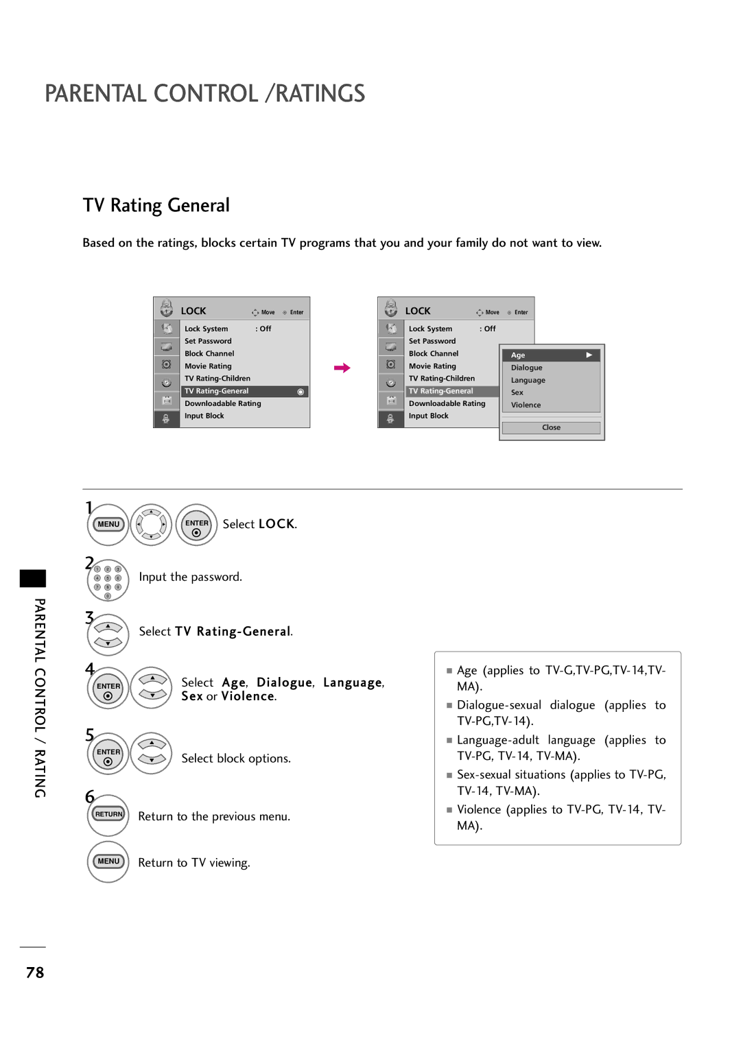 LG Electronics 323DCH, 263DCH owner manual TV Rating General 