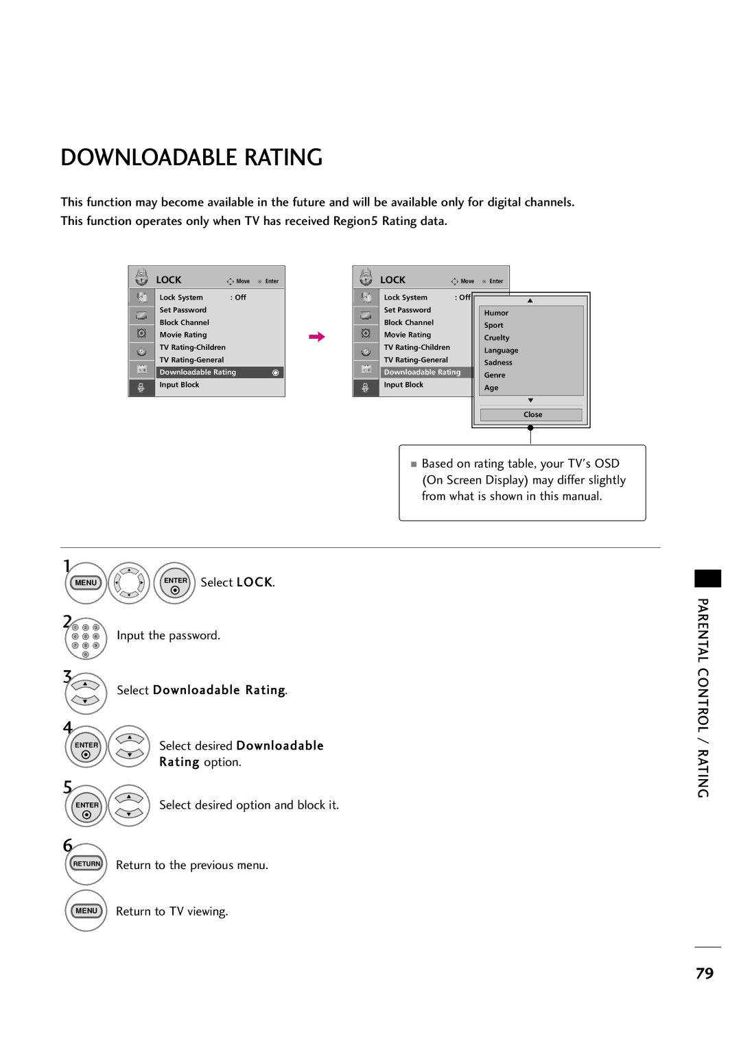 LG Electronics 263DCH, 323DCH owner manual Downloadable Rating 