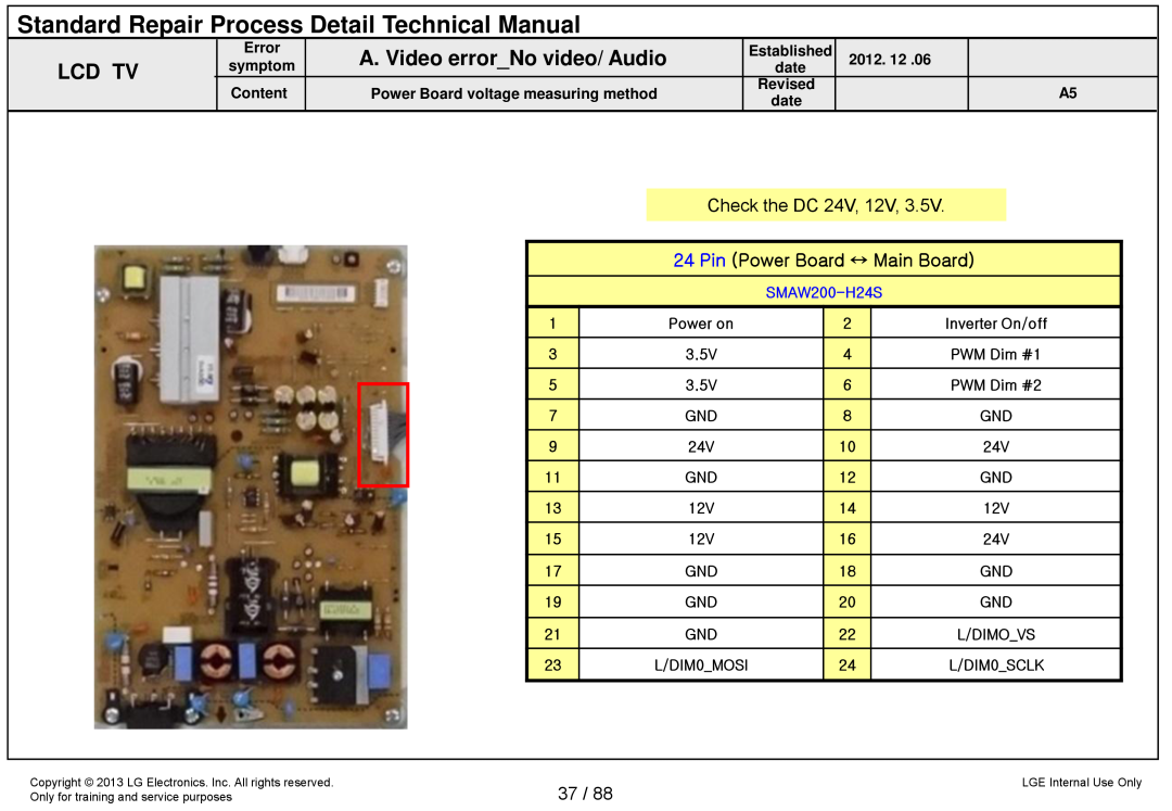 LG Electronics 32LA62**-Z* Standard Repair Process Detail Technical Manual, Check the DC 24V, 12V, SMAW200-H24S 