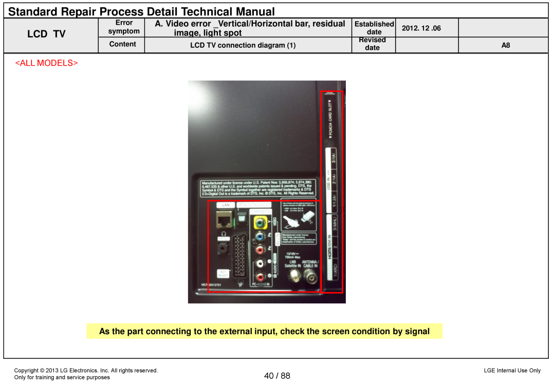 LG Electronics 32LA62**-Z* service manual Standard Repair Process Detail Technical Manual, image, light spot, All Models 