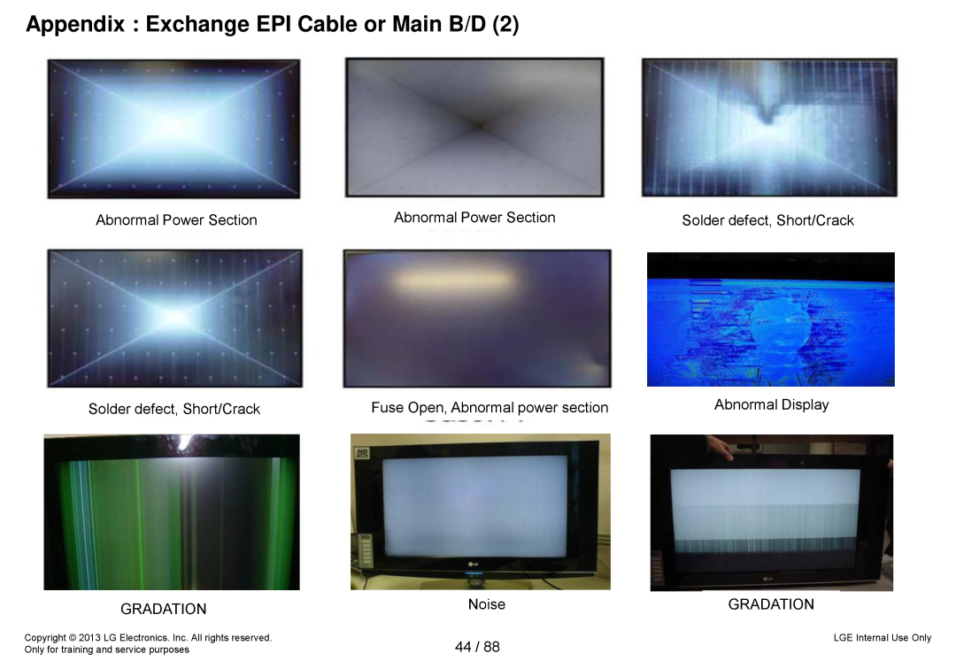LG Electronics 32LA62**-Z* Appendix Exchange EPI Cable or Main B/D, Abnormal Power Section, Solder defect, Short/Crack 