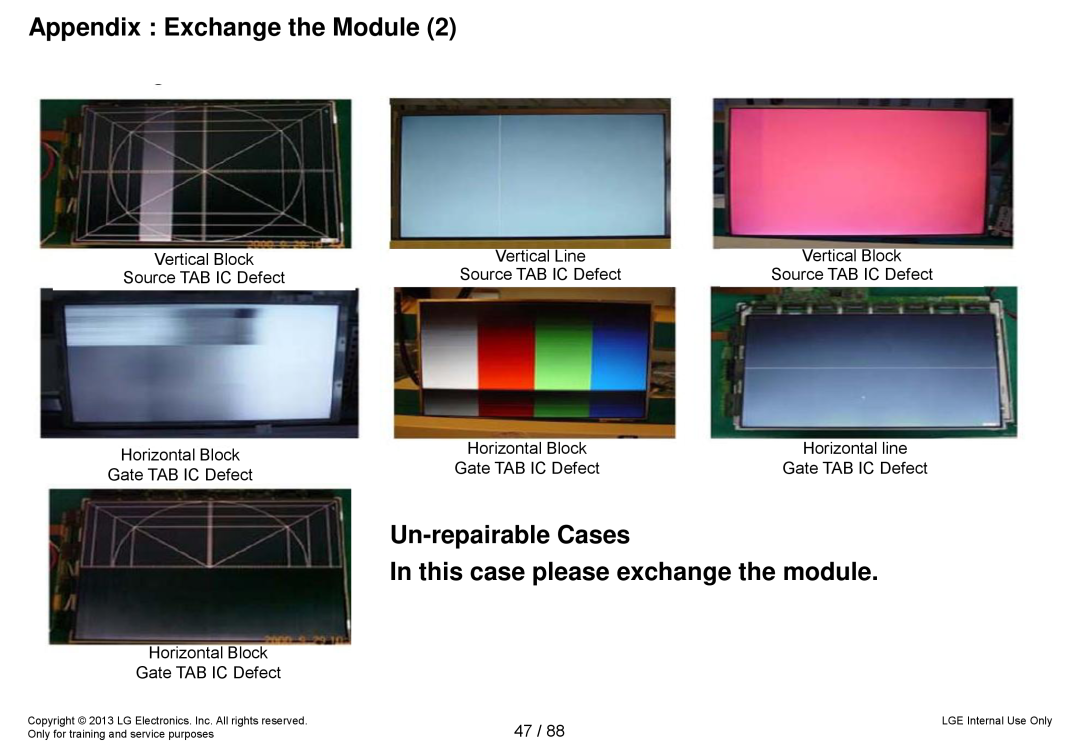 LG Electronics 32LA62**-Z* Appendix Exchange the Module, Un-repairable Cases In this case please exchange the module 
