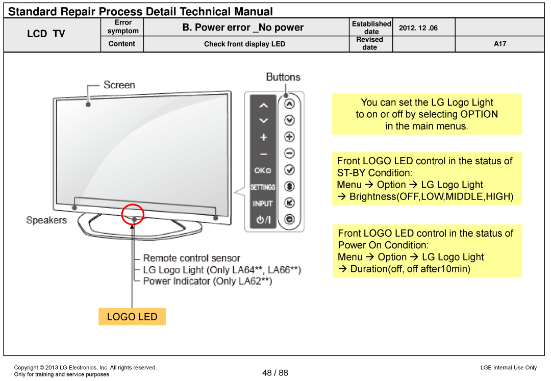LG Electronics 32LA62**-Z* service manual Standard Repair Process Detail Technical Manual 