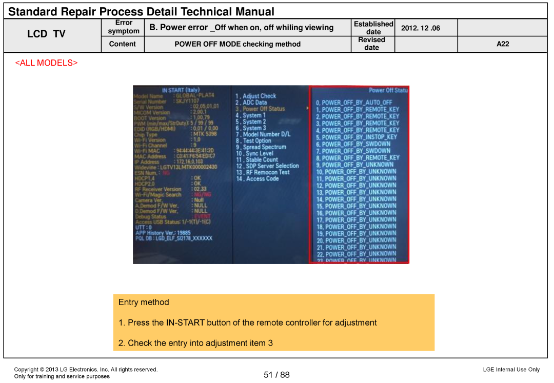 LG Electronics 32LA62**-Z* service manual Standard Repair Process Detail Technical Manual, All Models, Entry method 