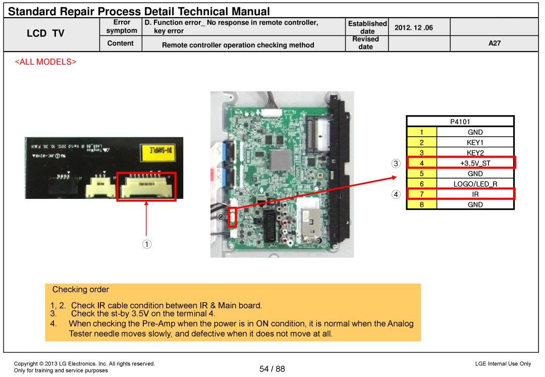 LG Electronics 32LA62**-Z* service manual Standard Repair Process Detail Technical Manual, ③ ④ ② ①, All Models 