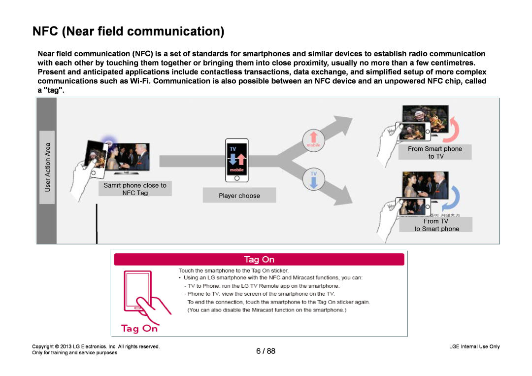 LG Electronics 32LA62**-Z* service manual NFC Near field communication, User Action Area, NFC Tag, From TV to Smart phone 