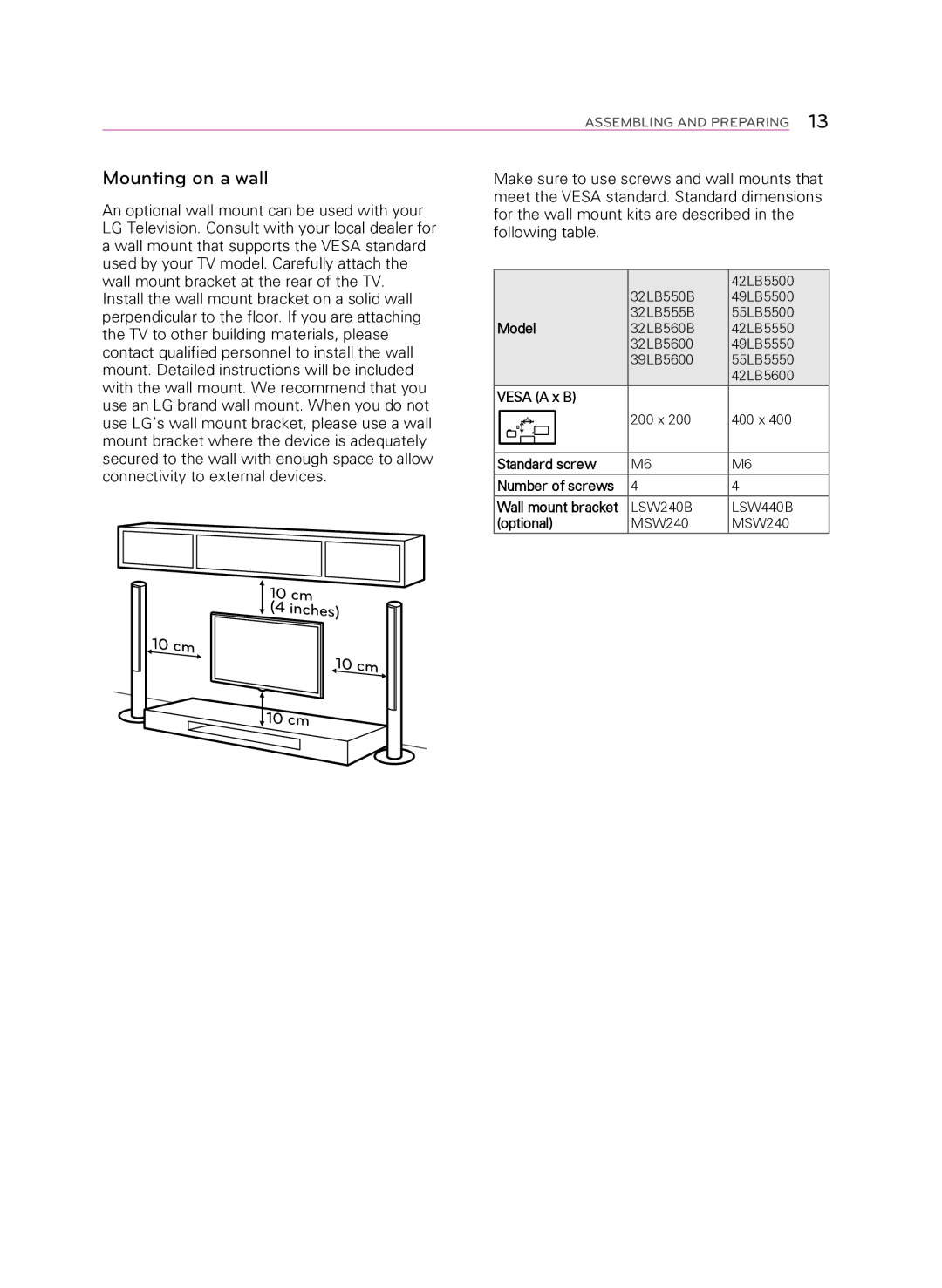 LG Electronics 32LB5600 owner manual Mounting on a wall, 10 cm 