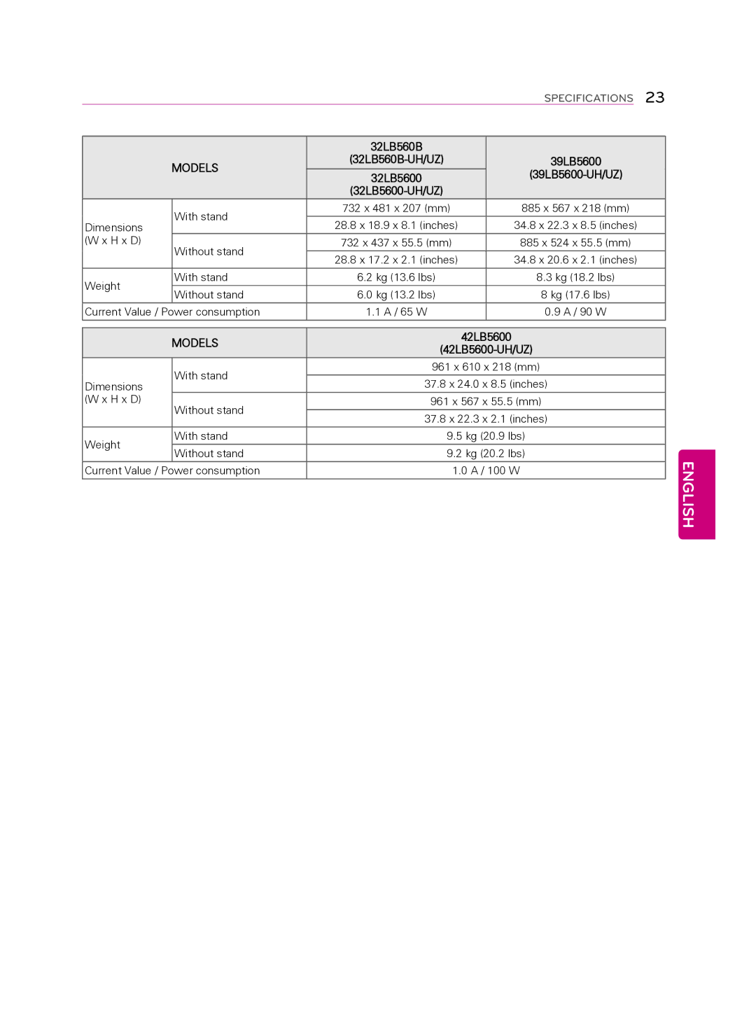 LG Electronics owner manual 39LB5600 32LB5600 39LB5600-UH/UZ 