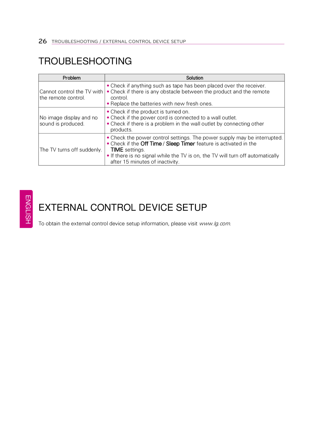 LG Electronics 32LB5600 owner manual Troubleshooting, External Control Device Setup 