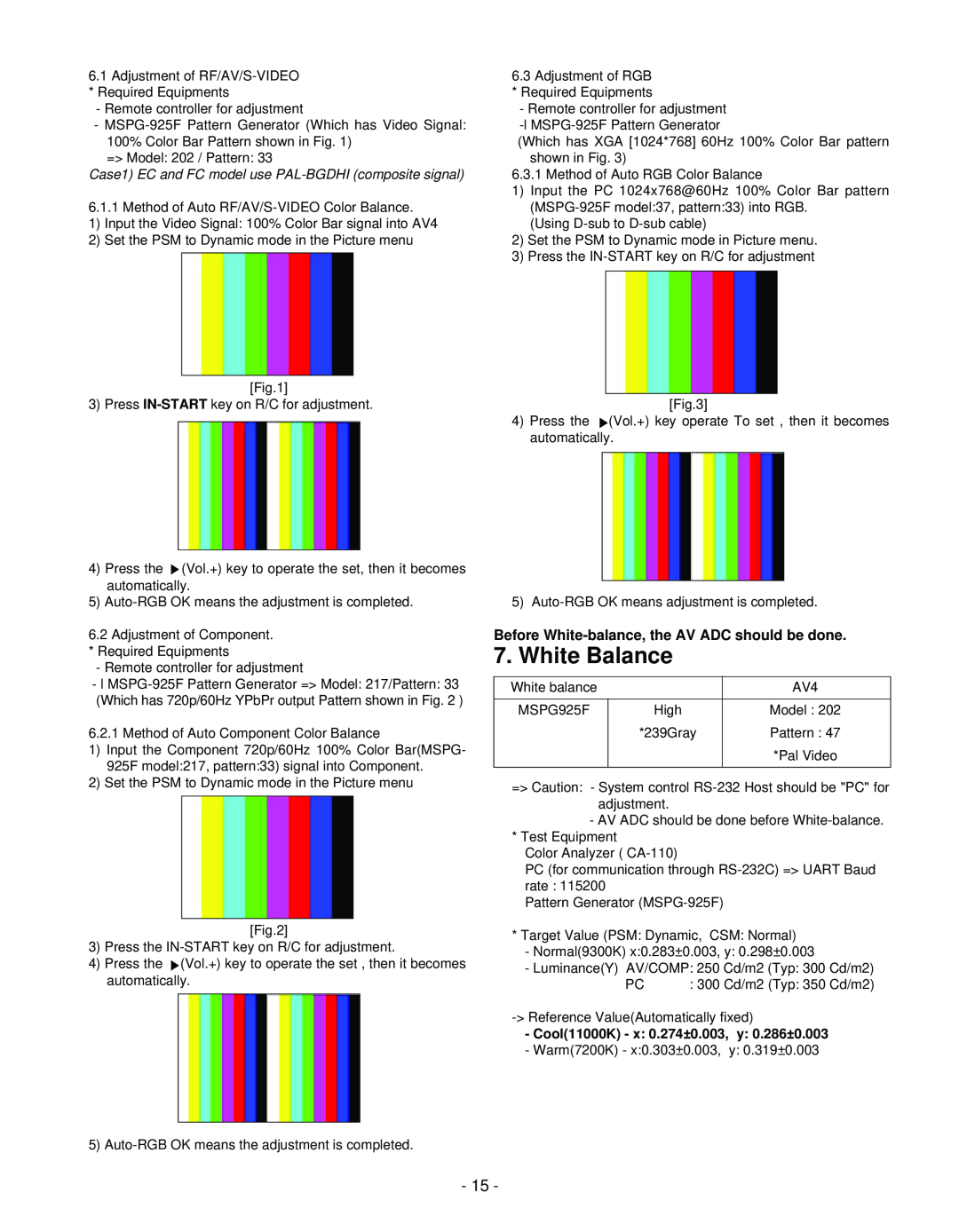 LG Electronics 32LC2D(B), 37LC2D(B), 42LC2D(B) service manual White Balance, Before White-balance, the AV ADC should be done 