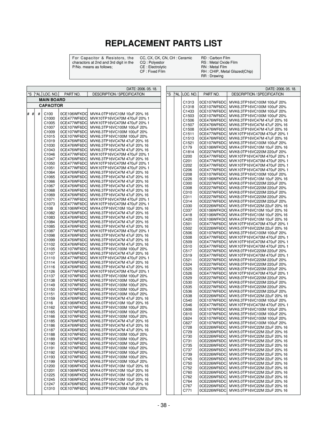 LG Electronics 42LC2D(B), 32LC2D(B), 37LC2D(B) service manual Replacement Parts List, Main Board, Capacitor 