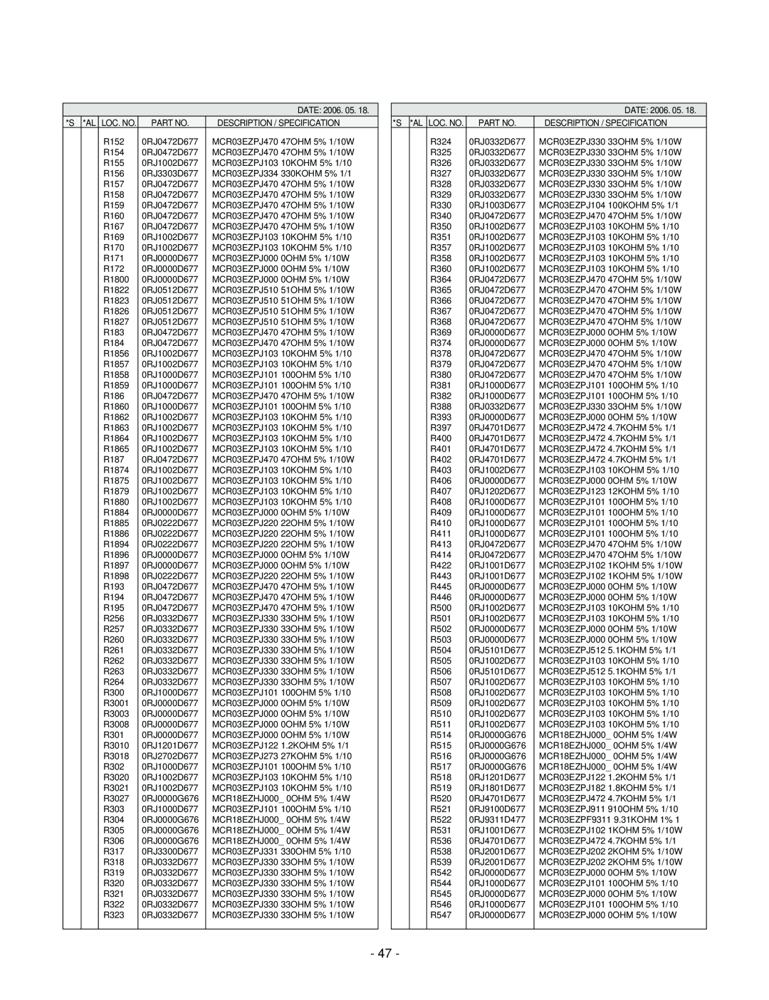 LG Electronics 42LC2D(B), 32LC2D(B), 37LC2D(B) service manual DATE 2006. 05 