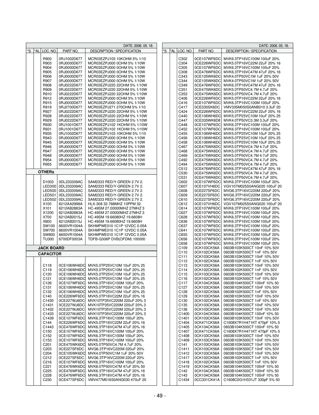 LG Electronics 37LC2D(B), 32LC2D(B), 42LC2D(B) service manual OTHERs, Jack Board, Capacitor 