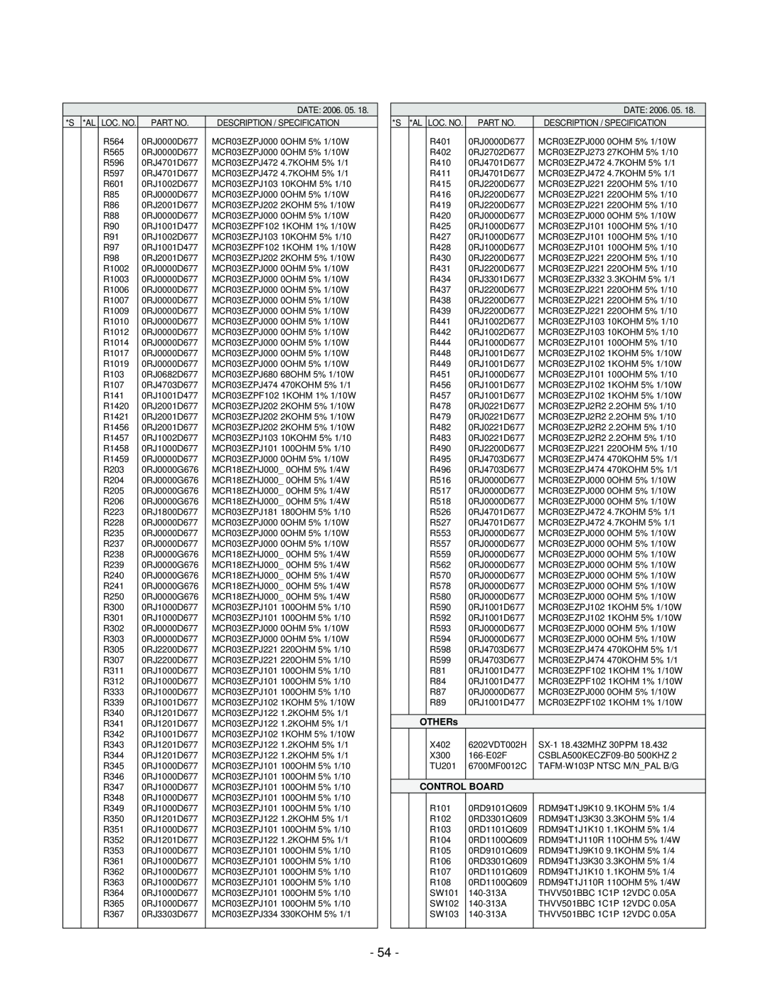 LG Electronics 32LC2D(B), 37LC2D(B), 42LC2D(B) service manual OTHERs, Control Board 