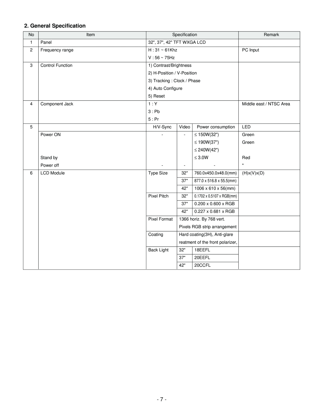 LG Electronics 37LC2D(B), 32LC2D(B), 42LC2D(B) service manual General Specification, reatment of the front polarizer 