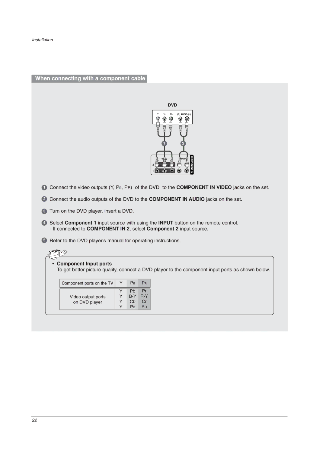 LG Electronics 32LC2DU owner manual When connecting with a component cable, Component Input ports 