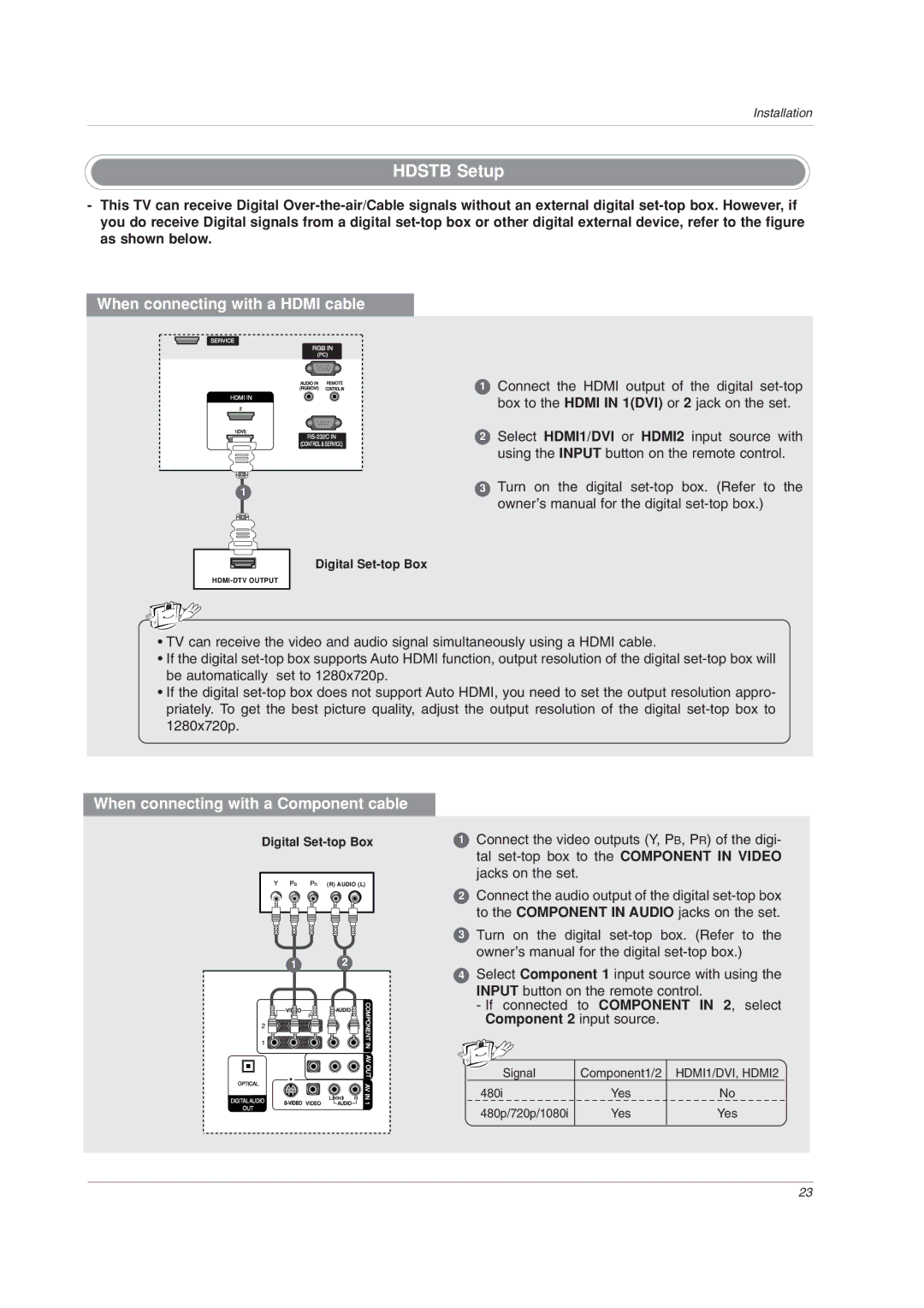 LG Electronics 32LC2DU owner manual Hdstb Setup 