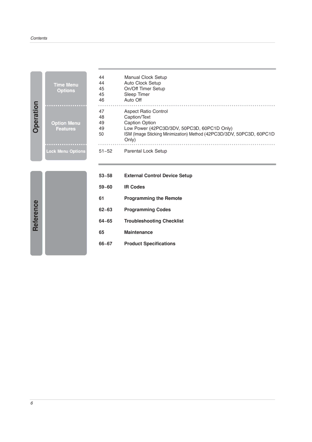 LG Electronics 32LC2DU owner manual Reference, 53~58 External Control Device Setup, IR Codes 