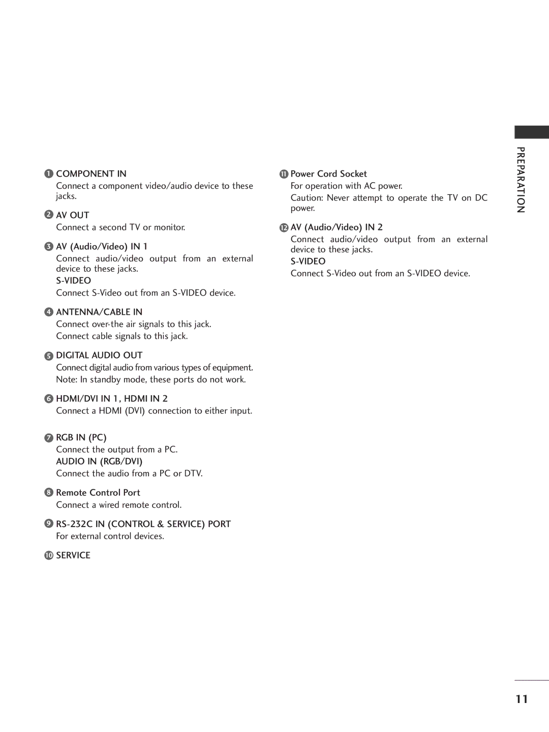 LG Electronics 42PC5D Component, Av Out, Video, Antenna/Cable, Digital Audio OUT, HDMI/DVI in 1, Hdmi, RGB in PC, Service 