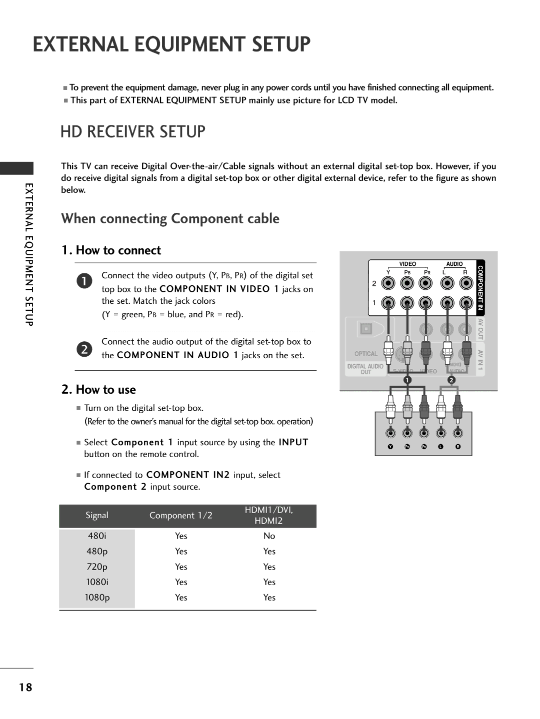 LG Electronics 32LC7D, 42PC5D owner manual External Equipment Setup, HD Receiver Setup, How to connect, How to use 