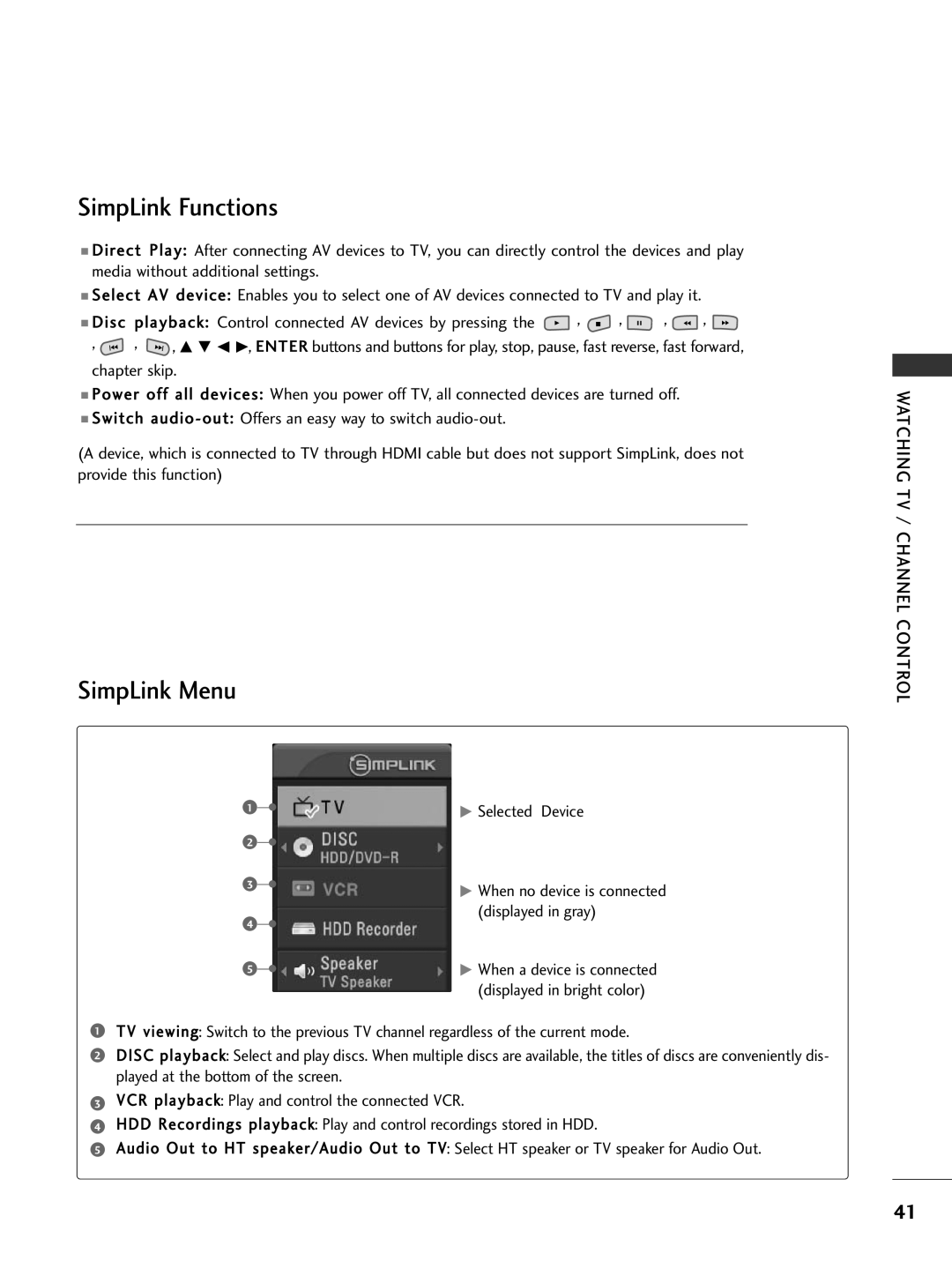 LG Electronics 42PC5D, 32LC7D owner manual SimpLink Functions, SimpLink Menu 